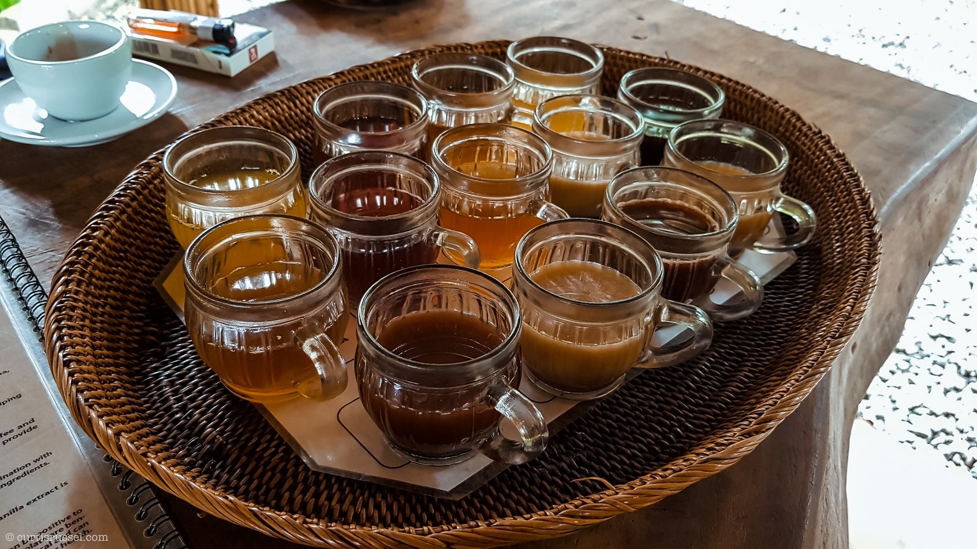 Bali Indonesia Travel Guide Coffee & Tea